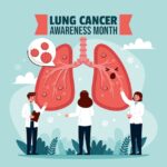 Lung Cancer
