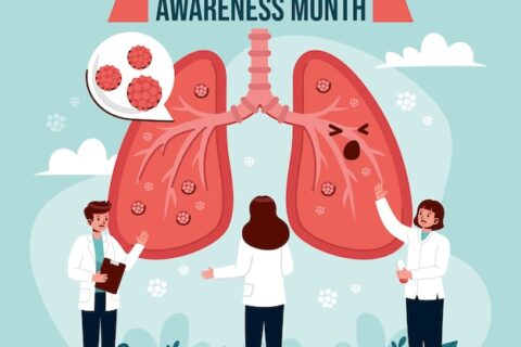 Lung Cancer review of molecular
